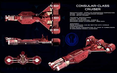 consular class cruiser|consular class cruiser star wars.